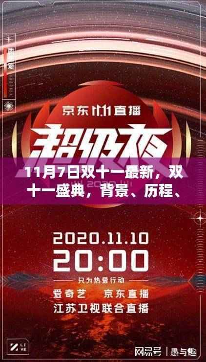 双十一盛典揭秘,背景、历程、影响与时代地位深度解读