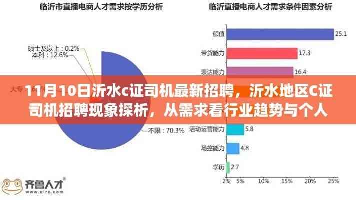 眉开眼笑 第48页