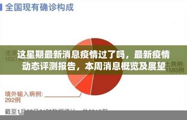 本周疫情动态更新,最新消息概览、评估与展望