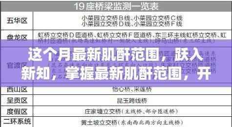 最新肌酐范围解读,跃入健康自信,掌握生活新知