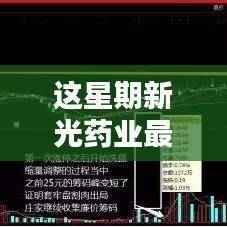 新光药业最新动态揭秘,本周消息详解与跟进技能指南