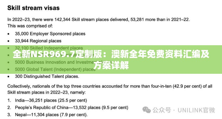 全新NSR969.7定制版:澳新全年免费资料汇编及方案详解