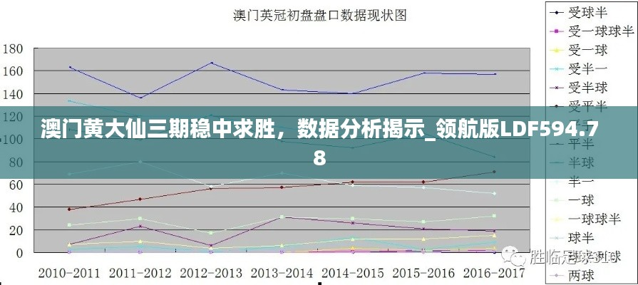 澳门黄大仙三期稳中求胜,数据分析揭示_领航版LDF594.78
