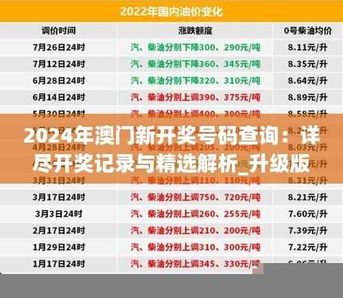 2024年澳门新开奖号码查询:详尽开奖记录与精选解析_升级版LNM901.09