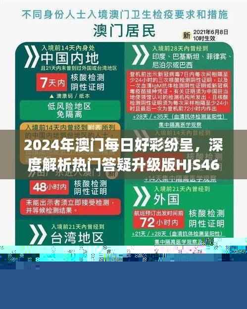 2024年澳门每日好彩纷呈,深度解析热门答疑升级版HJS463.62