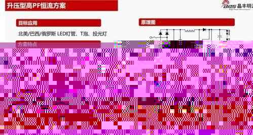 精准传真新资讯:户外版LVD168.07综合计划解读