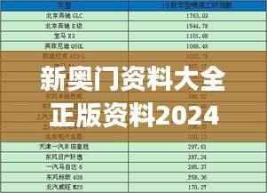新奥门资料大全正版资料2024年免费下载,综合数据说明_优先版OQA898.16