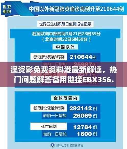 澳资彩免费资料港最新解读,热门问题解答备用链接EBX356.85