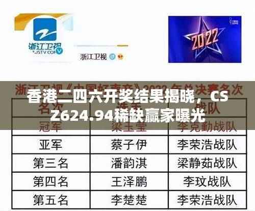 香港二四六开奖结果揭晓,CSZ624.94稀缺赢家曝光