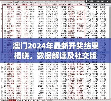 澳门2024年最新开奖结果揭晓,数据解读及社交版RIY725.53分析