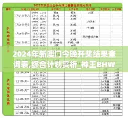 2024年新澳门今晚开奖结果查询表,综合计划赏析_神王BHW232.99