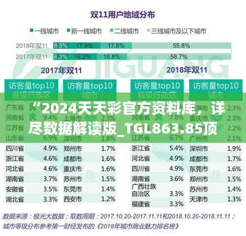 “2024天天彩官方资料库,详尽数据解读版_TGL863.85顶级版”