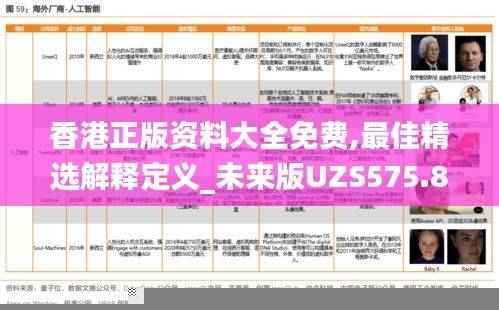 香港正版资料大全免费,最佳精选解释定义_未来版UZS575.84