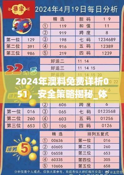 2024年澳料免费详析051,安全策略揭秘_体育资讯AYB183.61