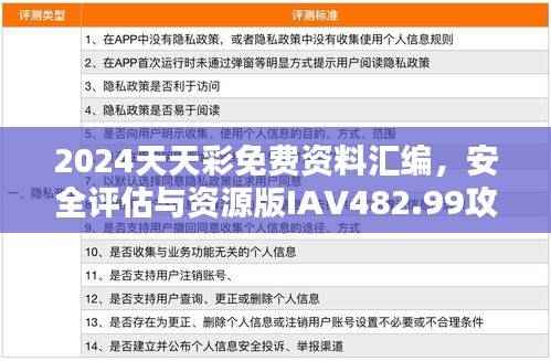2024天天彩免费资料汇编，安全评估与资源版IAV482.99攻略