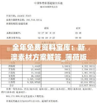 全年免费资料宝库:新澳素材方案解答_薄荷版RKP128.67