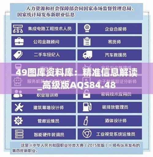 49图库资料库:精准信息解读_高级版AQS84.48