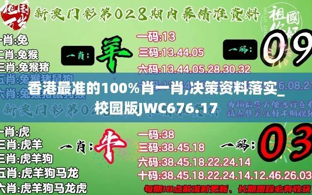 香港最准的100%肖一肖,决策资料落实_校园版JWC676.17