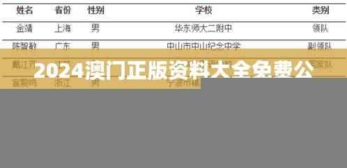 2024澳门正版资料大全免费公开,详尽解析揭秘_国际WCE184.36版