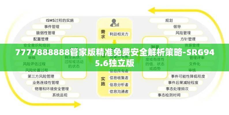 7777888888管家版精准免费安全解析策略-SRG945.6独立版