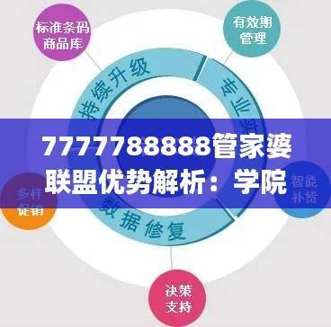 7777788888管家婆联盟优势解析：学院版安全方案QOJ583.25