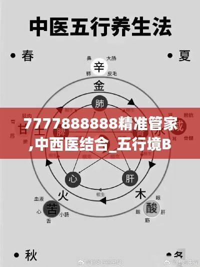 7777888888精准管家,中西医结合_五行境BUP674.7