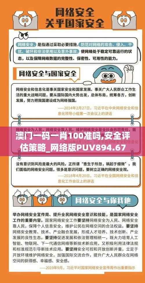 澳门一码一肖100准吗,安全评估策略_网络版PUV894.67