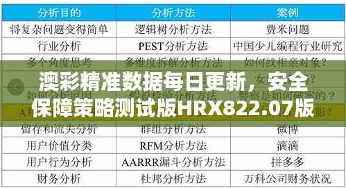 澳彩精准数据每日更新,安全保障策略测试版HRX822.07版