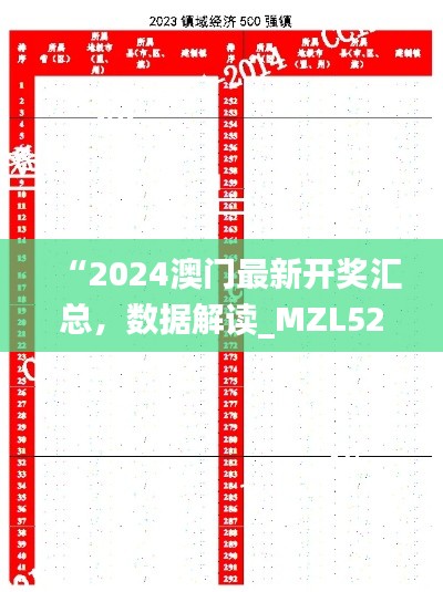 “2024澳门最新开奖汇总,数据解读_MZL525.25桌面版”
