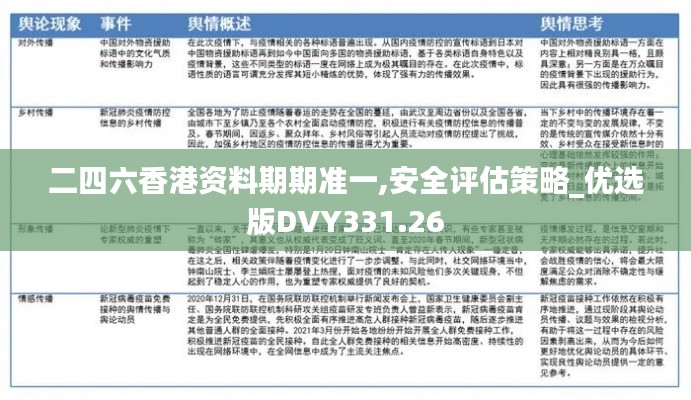 二四六香港资料期期准一,安全评估策略_优选版DVY331.26