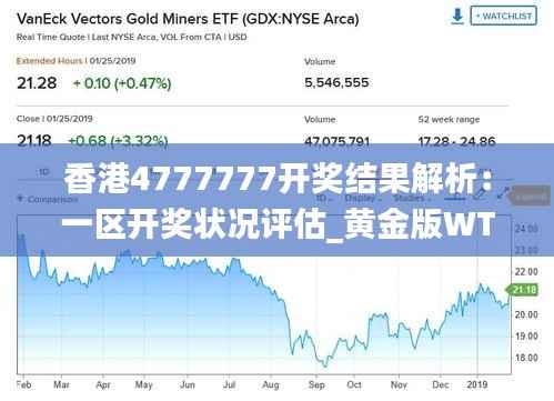 香港4777777开奖结果解析：一区开奖状况评估_黄金版WTQ606.07