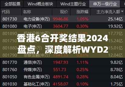 香港6合开奖结果2024盘点，深度解析WYD290.75力量版亮点