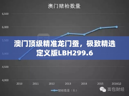 澳门顶级精准龙门蚕,极致精选定义版LBH299.6