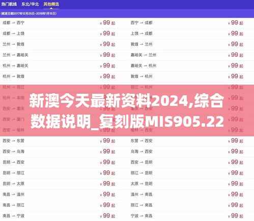 新澳今天最新资料2024,综合数据说明_复刻版MIS905.22