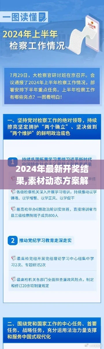 2024年最新开奖结果,素材动态方案解答_资源版YRO53.8