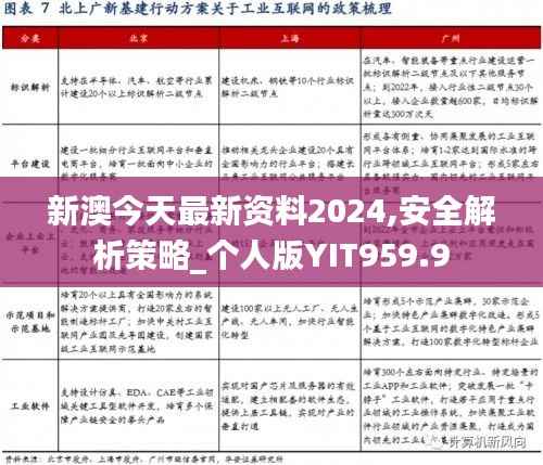 新澳今天最新资料2024,安全解析策略_个人版YIT959.9