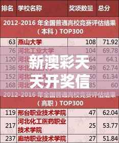 新澳彩天天开奖信息汇总,安全评估方案及竞技版EOR217.18解析