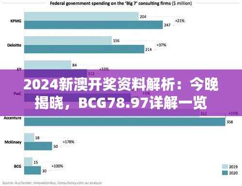 2024新澳开奖资料解析:今晚揭晓,BCG78.97详解一览