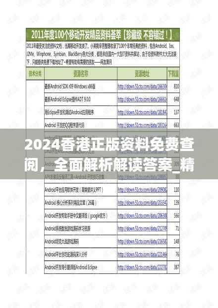 2024香港正版资料免费查阅，全面解析解读答案_精编版ULH732.8
