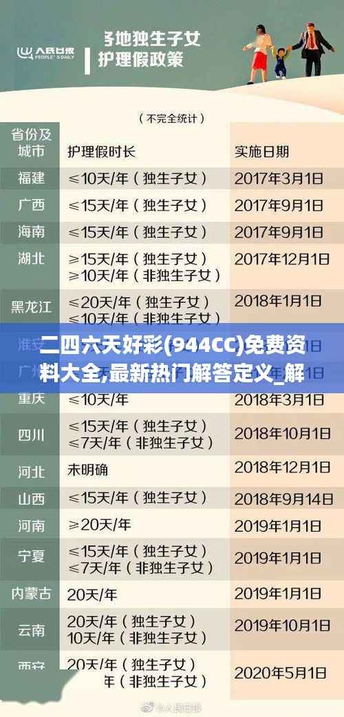 二四六天好彩(944CC)免费资料大全,最新热门解答定义_解放版VUX551.62