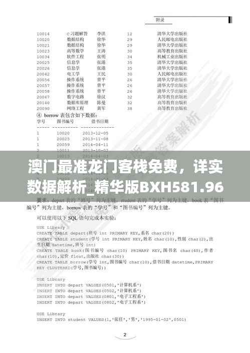 澳门最准龙门客栈免费,详实数据解析_精华版BXH581.96