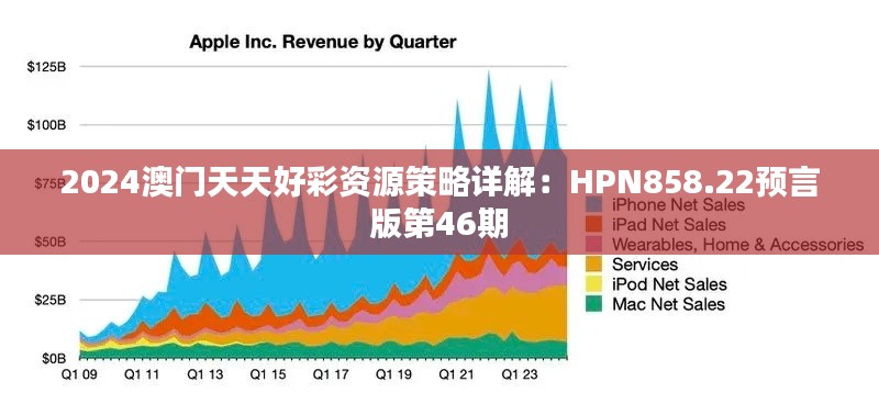 2024澳门天天好彩资源策略详解：HPN858.22预言版第46期
