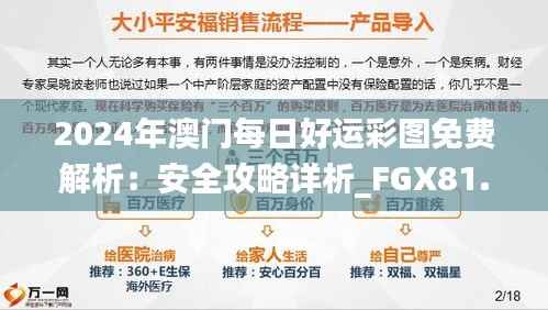 2024年澳门每日好运彩图免费解析:安全攻略详析_FGX81.76便携版