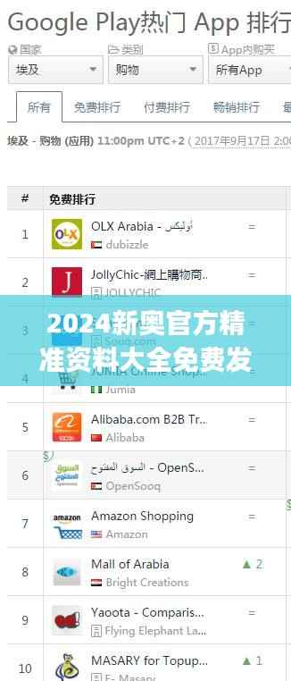 2024新奥官方精准资料大全免费发布,热门解析解读_明星版LES669.73