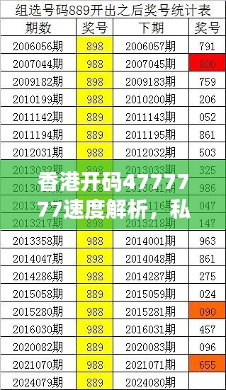 香港开码4777777速度解析,私密版UYB450.49状态评估