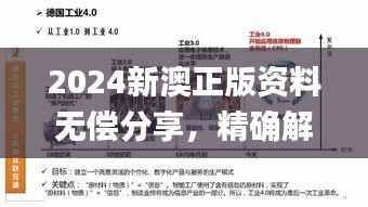 2024新澳正版资料无偿分享,精确解读_竞技版RWP898.63