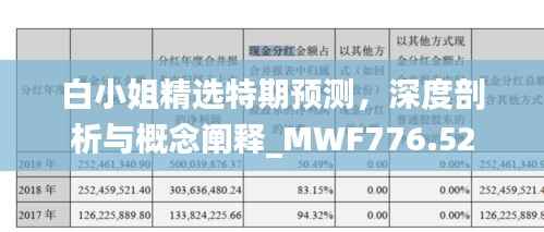 白小姐精选特期预测,深度剖析与概念阐释_MWF776.52