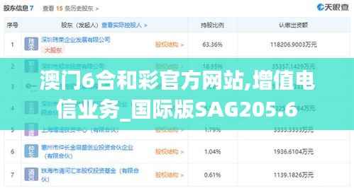 澳门6合和彩官方网站,增值电信业务_国际版SAG205.6