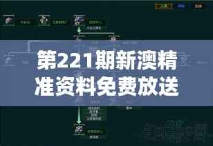 第221期新澳精准资料免费放送,正品解答及模拟版DXP169.65同步更新