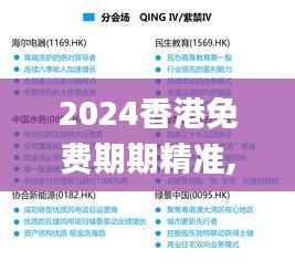 2024香港免费期期精准,最新研究解析说明_传统版CDL517.53